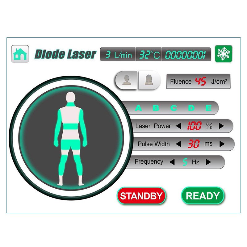 Best Professional Laser Hair Removal Machine for Sale